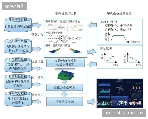 建立学生体质健康数字画像的同时，如何确保数据不被滥用，谁来界定数据的采集、存储与使用边界？